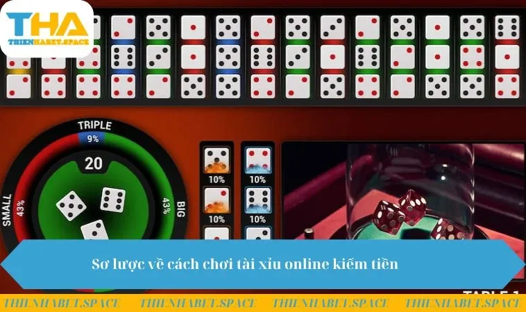 Sơ lược về cách chơi Tài Xỉu Online kiếm tiền